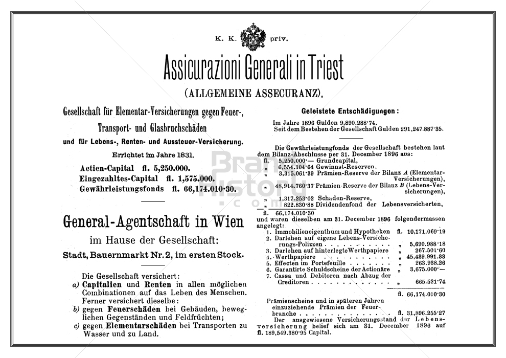 K K Priv Assicurazioni Generali Triest Gesellschaft Fur Elementar Versicherungen Gegen Feuer Transport Und Glasbruchschaden Und Fur Lebens Brand History