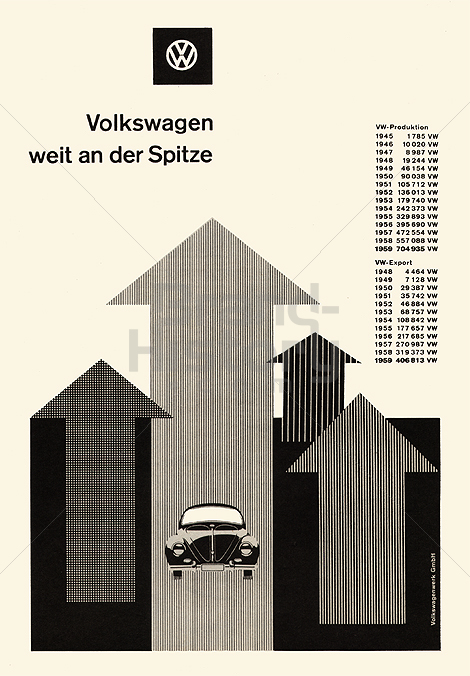 VW - VOLKSWAGEN