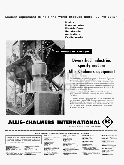 ALLIS-CHALMERS INTERNATIONAL