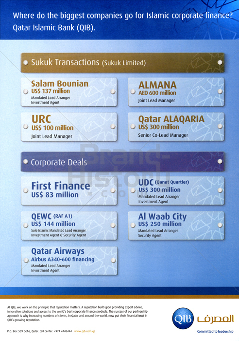 QIB Qatar Islamic Bank