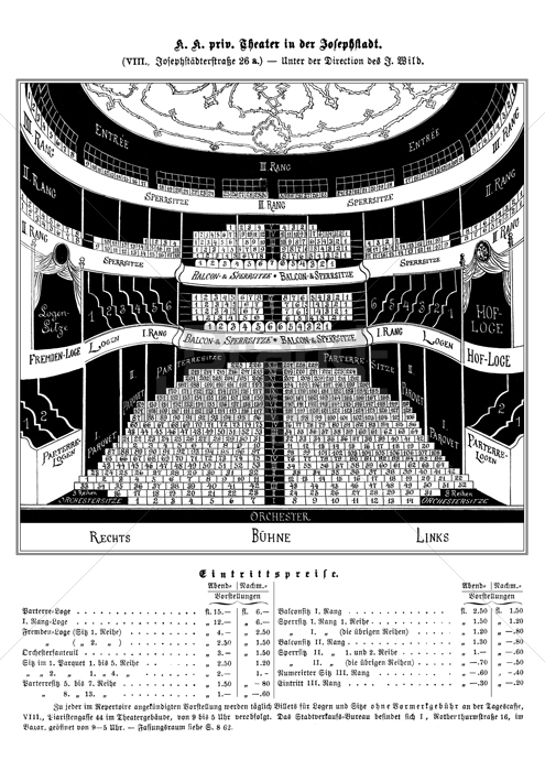 Wiener Theater, Musikvereinssäle und Singspielhallen